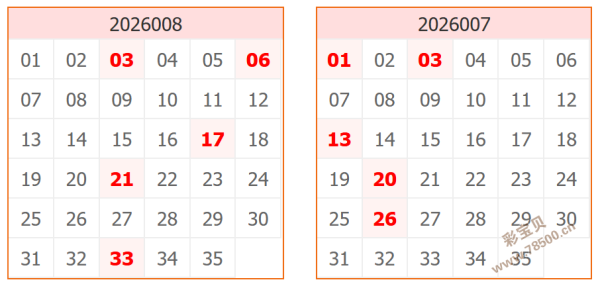 彩运女神揭,期大乐透红,球绝密推荐,山东体彩,山东体彩网,山东体彩网官网,体育彩票,体彩大乐透,竞彩足球,体彩公益