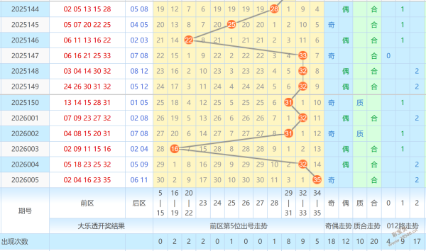 武汉挺住,期排列,独家预测,山东体彩,山东体彩网,山东体彩网官网,体育彩票,体彩大乐透,竞彩足球,体彩公益