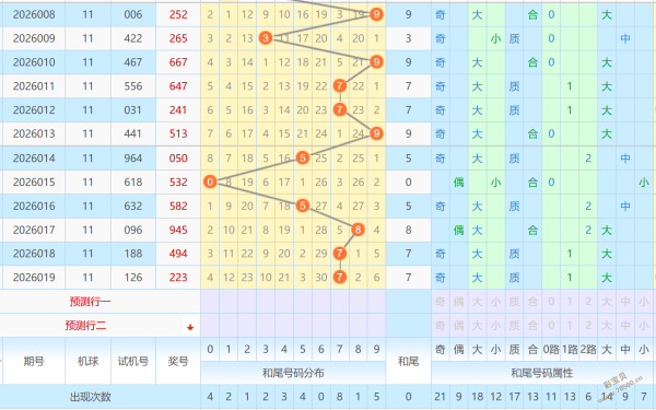 程远独家,马年彩运加,双色球,山东体彩,山东体彩网,山东体彩网官网,体育彩票,体彩大乐透,竞彩足球,体彩公益