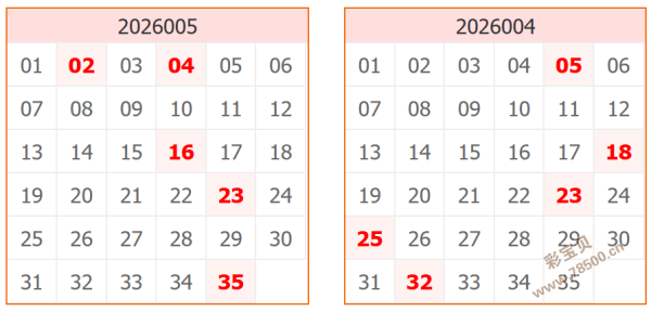 爵士前瞻,神预测,揭秘包号秘,山东体彩,山东体彩网,山东体彩网官网,体育彩票,体彩大乐透,竞彩足球,体彩公益