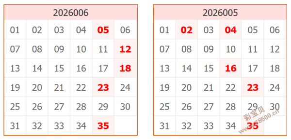 中原战鼓擂,大乐透,年第,山东体彩,山东体彩网,山东体彩网官网,体育彩票,体彩大乐透,竞彩足球,体彩公益