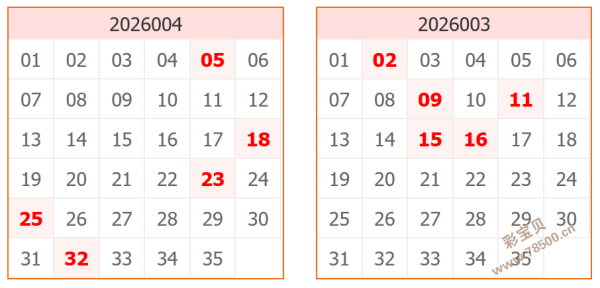 虹桥彩迷秘,双色球,期精准横版,山东体彩,山东体彩网,山东体彩网官网,体育彩票,体彩大乐透,竞彩足球,体彩公益