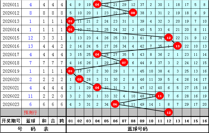 排列,期专家质合,分析推荐,山东体彩,山东体彩网,山东体彩网官网,体育彩票,体彩大乐透,竞彩足球,体彩公益