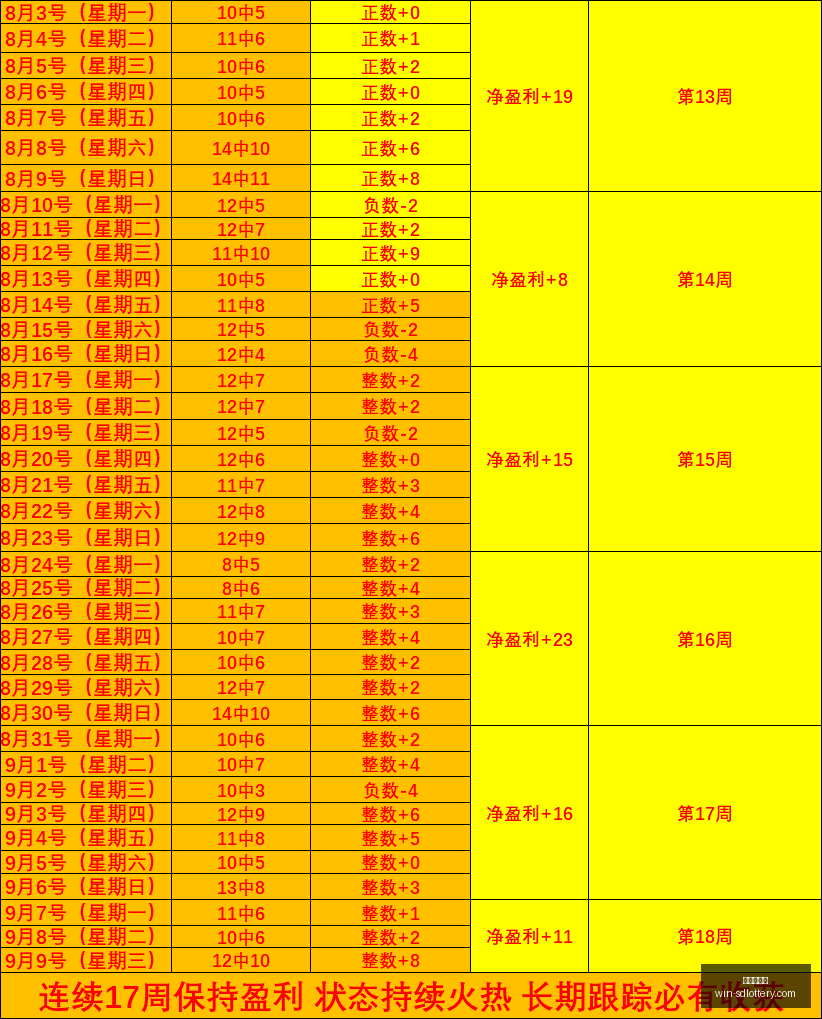 赛季西甲焦,点战,莫德里奇制,山东体彩网官网,山东体彩投注,山东体彩网结果,山东体彩网入口,官方彩票服务