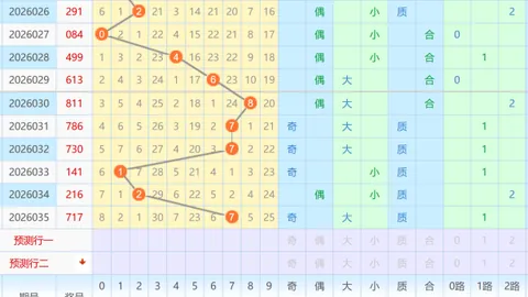 【廊坊鸿运揭秘】26011期大乐透追加精准预测，杀号绝密曝光：04、19、35，中奖机会不容错过！