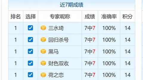 【彩运亨通】017期双色球蓝球神预测，前日喜提大奖，智能选号，好运连连！