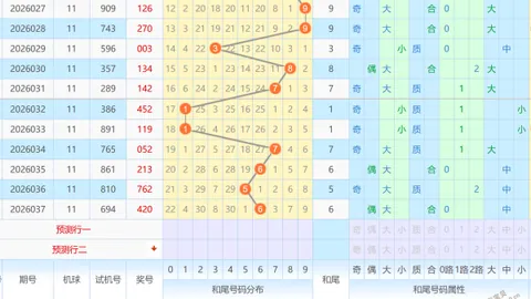 【双色球盛宴】第26014期揭秘：权威专家精准预测，定兰码02助你一触即发！