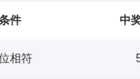 【双色球秘笈】26015期绝密预测：精准杀号定胆，头奖等你来拿！