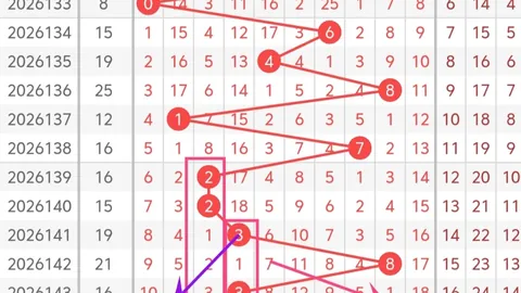 2026147期 2026年福彩3轩竹147期诗谜字谜攻略解析