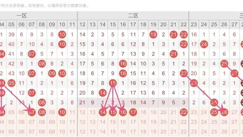 推荐 排列526150期，山东体彩投注，必中4999998杀号攻略