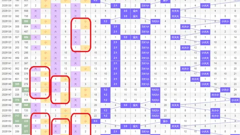 第2026163期 2026年家金快乐8攻略：稳中求胜秘籍