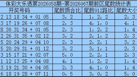 2026福彩快乐八26156期精选号码攻略