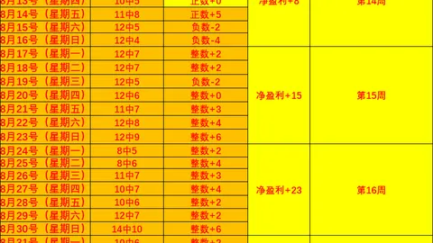 2026赛季西甲焦点战山东体彩网入口：莫德里奇制胜一击，皇马1-0塞维利亚